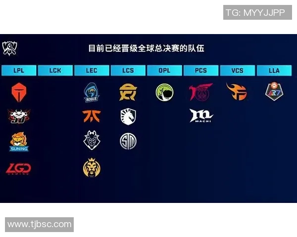 最新CSGO实力排名出炉JDG战队强势领跑前十名